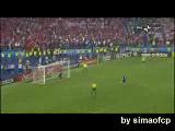 Türkiye-Hırvatistan Euro 2008
