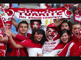 Türkiye İswiçre