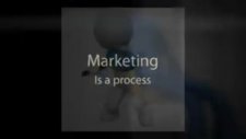 Marketing-Wikipedia The Free Encyclopedia