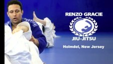 Renzo Gracie Academy Holmdel New Jersey