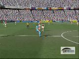 Fifa 2008 Pozisyon Tahmin Yarismasi
