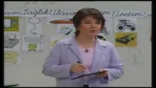 teknolojinin dunu bugunu