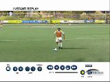 Fifa 08 Hareketlerim