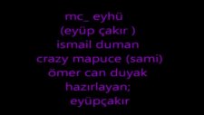 eyüp çakır