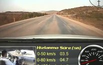 kia cerato koup 16 lt 126 hp test 0-100 kms-100-0 kms
