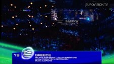 Helena Paparizou My Number One (Greece) 2005 Eurovision Song Contest