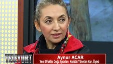 Teleyurt 08Subat YUDOSK AydinBalci FilizİlkayBalta