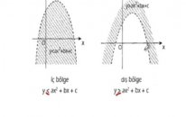 Parabol