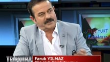 Teleyurt 12 Nisan Koprulu Dernegi Faruk Yilmaz