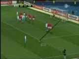 Avusturya Türkiye 2-4 (Tüm Goller)