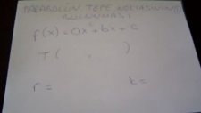 parabolün tepe noktası