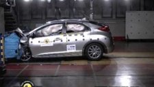 Euro NCAP Honda Civic 2012 Kaza Testi