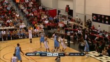 top 10 las vegas summer league plays