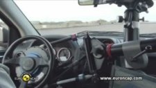 Euro ncap jeep compass 2012 esc test