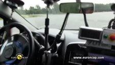Euro Ncap Renault Clio 2012 Esc Test