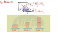 8. Sınıf Katı Basıncı Bölüm 2 Ali Dağdelen