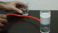 Hazır Isı Yalıtım Sıvası ( Manto Plate ) Su Geçirmezlik