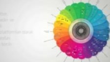 Sosyal Medya - Ttnet - İnfografik