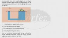 8. Sınıf Sıvı Basıncı Bölüm 4