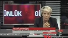 Ses Yükselterek Rejiye Gözdağı Vermek