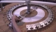 Magnet Motor : Lenergıa Infınıta Gratıs Esıste Egg
