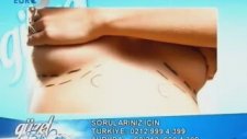 Meme Büyütme Ameliyatı Nasıl Yapılır : Hangi Yöntemler Uygulanır?