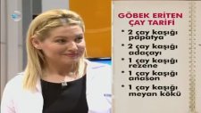 Göbek Yağlarını Eriten Çay