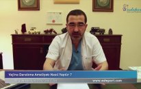 Op Dr Ali Mezdeği : Vajina Daraltma Ameliyatı