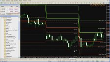 Forexpark akademi