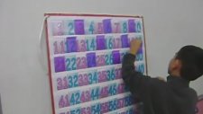 Ritmik Sayma