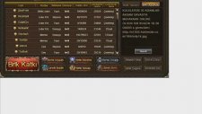 Eternity Ailesi