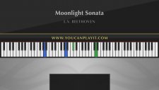 Müzik Dersi : Ludvig Van Beethoven Moonlight Sonata