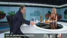 İbrahim Saraçoğlu Sinüzit Bitkisel Çözümler