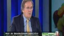 Meyan Kökü Zararları Faydaları