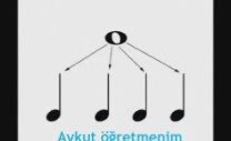 Ders : Solfej - Kolay Nota Eğitimi - Nota Değerleri - Temel Müzik Bilgisi ( Birlik İkilik Dörtlük No