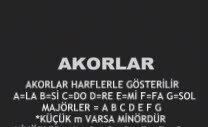 Ders Akor Temel Piyano Akoru Ve Parmak Pozisyonu