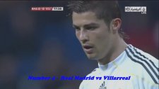 Cristiano Ronaldo En İyi 5 Frikik!