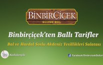 Bal Ve Hardal Soslu Salata