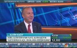 Reha Kora CNBC E Piyasa Ekranı