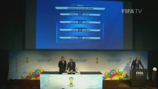 2014 Dünya Kupası Play-off Eşleşmeleri Belli Oldu