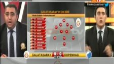 GS TV Spikeri Galatasaray Copenhag Gol Sevinçleri