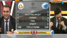 GS TV Sunucusu Ali Ferahbot Kırdı Geçirdi!