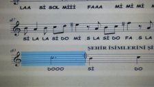 Finale 2011 Ölçü Daraltma Nota Kaydırma Edit Beat Chart Aykut Öğretmen