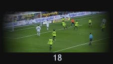 Cristiano Ronaldo'nun En İyi 50 Golü