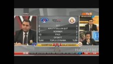 Gs TV'de Kaçan Goller