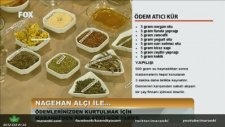 Ahmet Maranki - Su ve Ödem Atma Çayı
