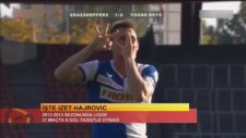 Izet Hajrovic Kimdir?
