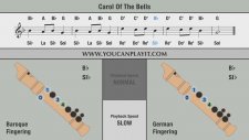 Blok Flüt Sib Notası İçin Carol Of The Bells