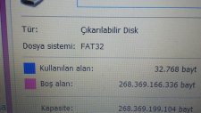 Flaş Bellek 250GB Exfat To Fat32 Sistem Modeline Çevirmek Aykut Öğretmen
