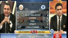 Chedjou'nun Golüyle Coşan GS Tv Spikerleri